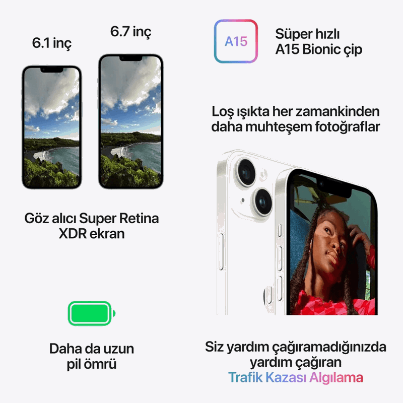 iPhone 14 Plus 128 Gb Akıllı Telefon Mavi