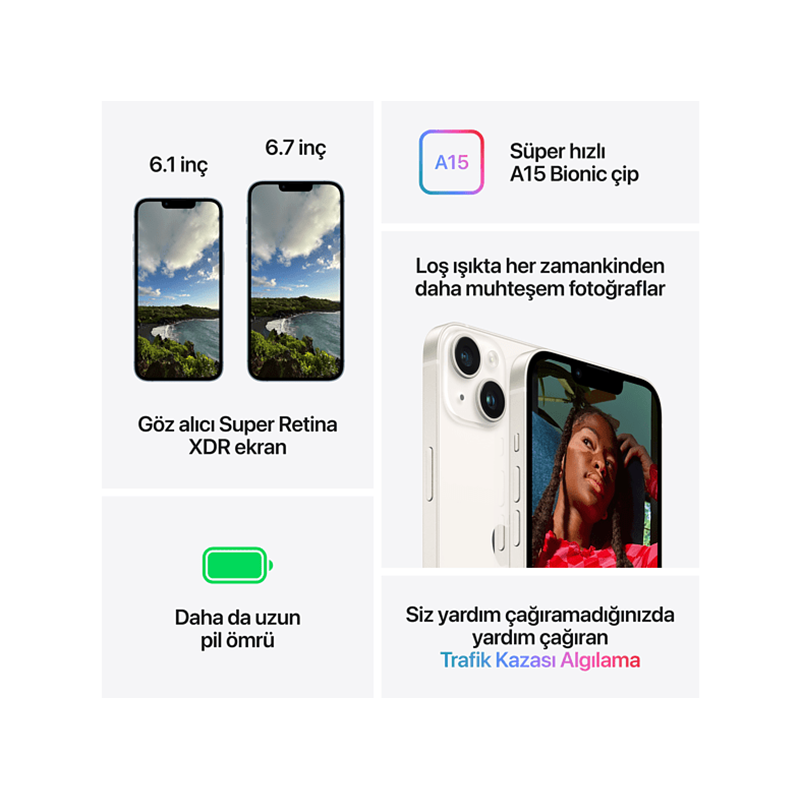 iPhone 14 Plus 256 Gb Akıllı Telefon Mavi