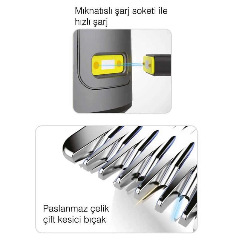 Fakir Exetrim Antrasit Saç Sakal Kesme Makinesi
