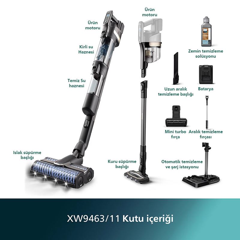 Philips Aqua Trio XW9463/11 Islak Kuru Şarjlı Dikey Süpürge