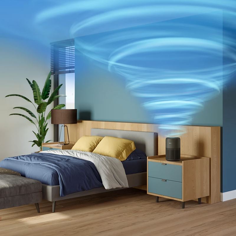 Philips 900 Serisi AC0951/13 Hava Temizleyici