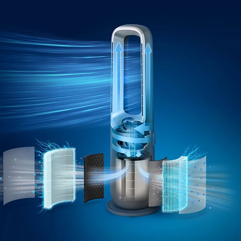 Philips AMF870/15 3in1 Hava Temizleyici