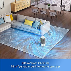 Philips 3400 Serisi PureProtect Water AC3420/10 2in1 Hava Temizleyici