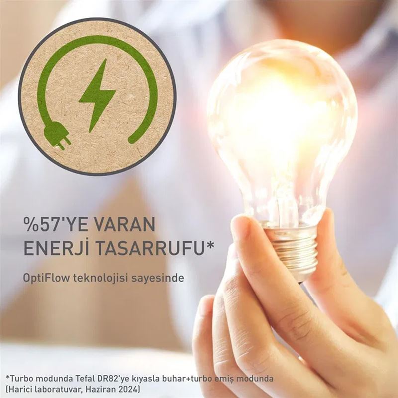 Tefal DT9814 AeroSteam Eucalyptus 1400 W Kırışıklık Giderici