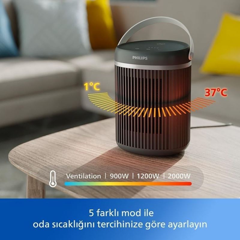 Philips 3000 Serisi CX3120/01 2000 W Seramik Fanlı Isıtıcı