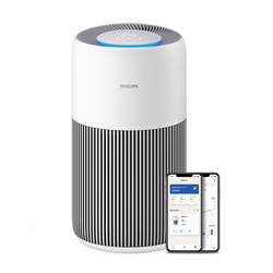 Philips Pureprotect Quiet 2200 Serisi AC2220/10 Hava Temizleyici