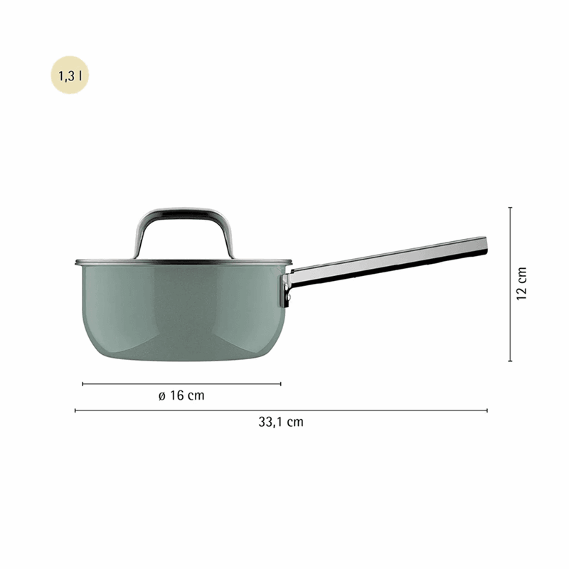 WMF Fusiontec Tencere Seti 4 Parça Okaliptus