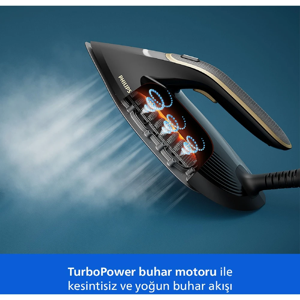 Philips PSG7300/80 3120 W Buhar Kazanlı Ütü