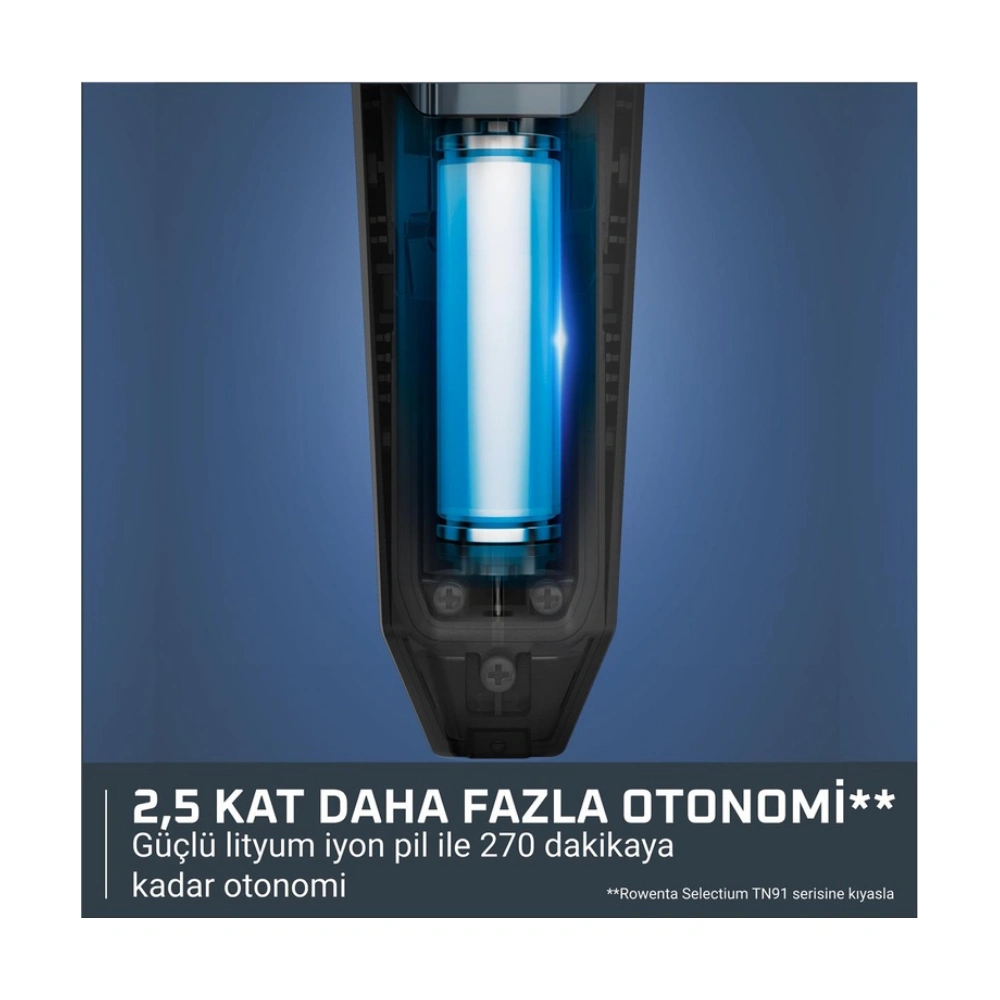 Rowenta TN9610 X Series 700 11in1 Erkek Bakım Seti