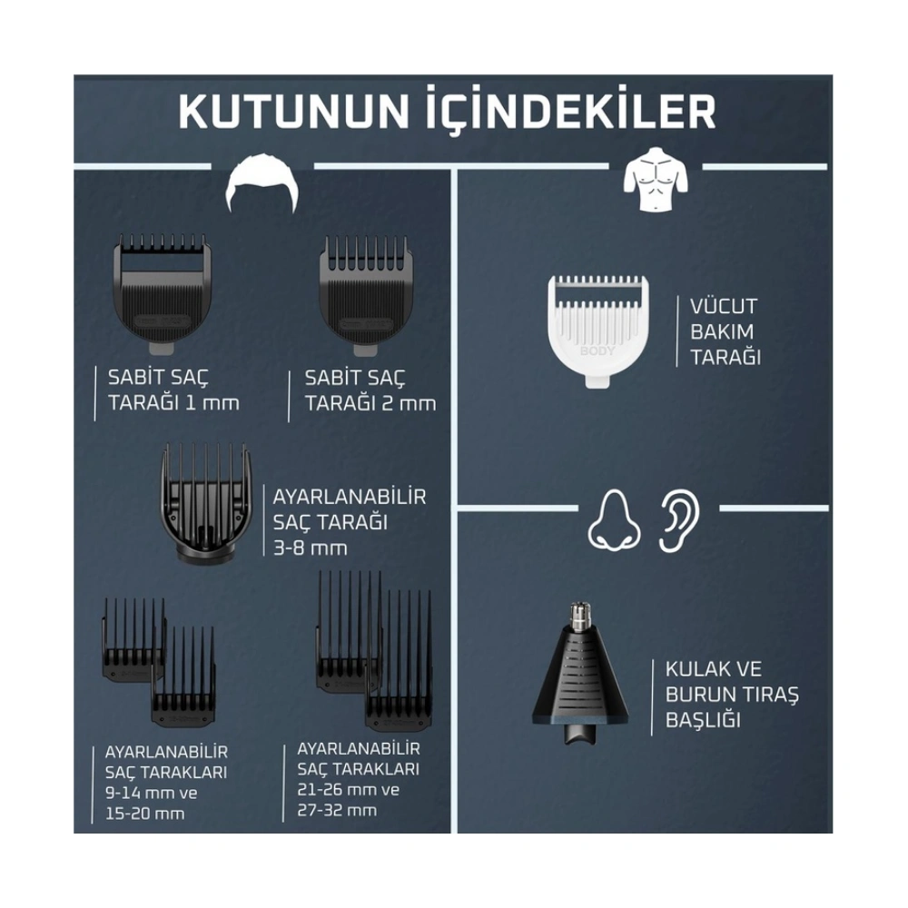 Rowenta TN9610 X Series 700 11in1 Erkek Bakım Seti