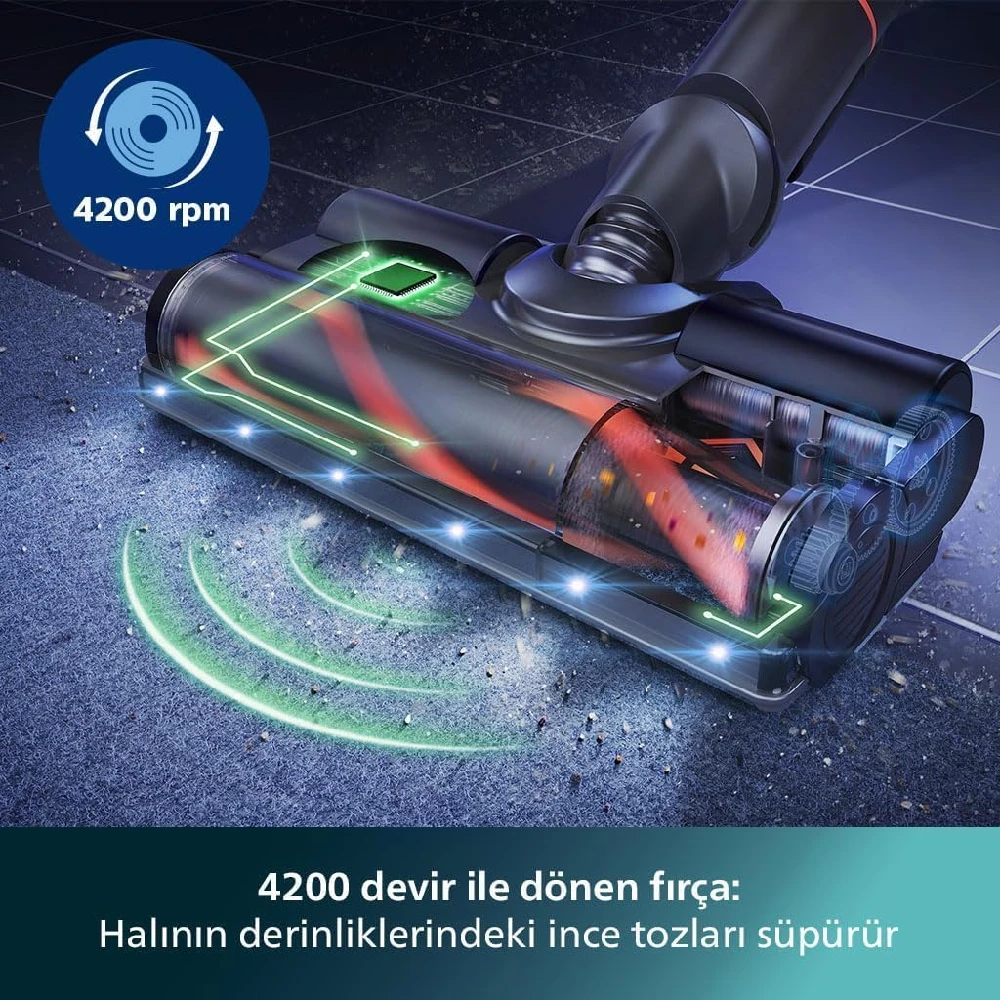 Philips 7000 Serisi Aqua XC7053/01 Şarjlı Dikey Süpürge