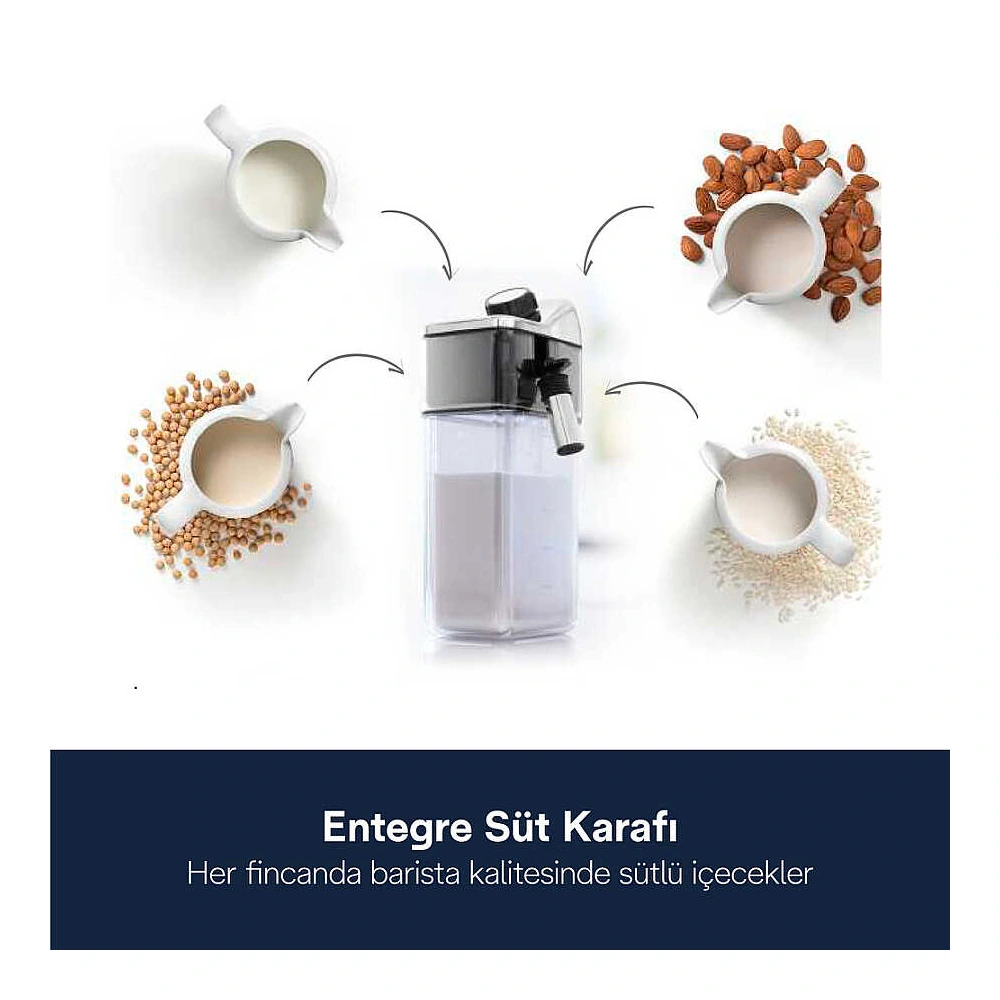 Delonghi Magnifica Evo ECAM290.83.TB Tam Otomatik Espresso Makinesi