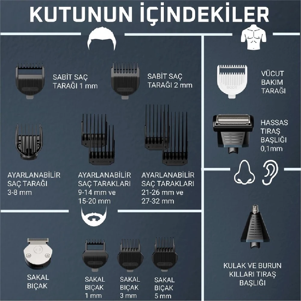 Rowenta X Series 900 TN9710 16in1 Erkek Bakım Seti